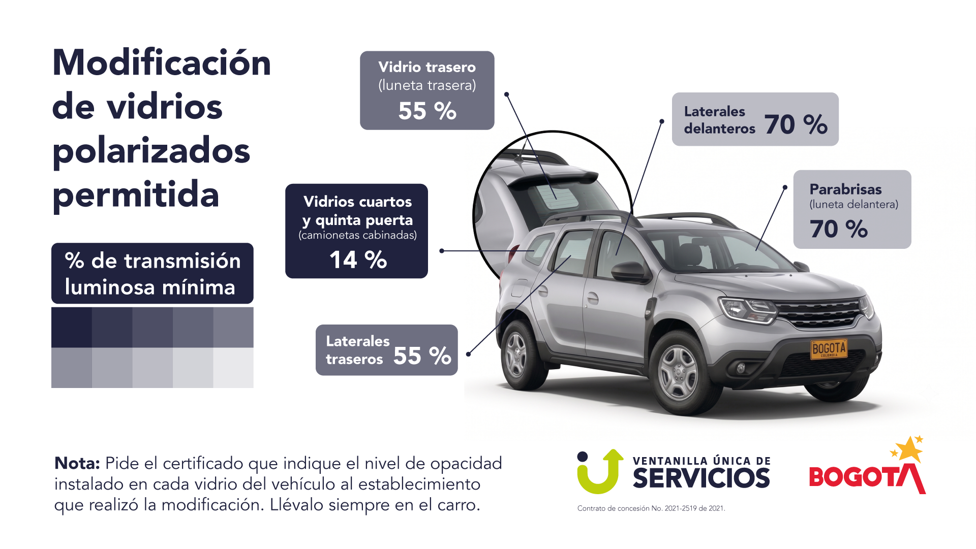 Infografia_Vidrios_Polarizados.png